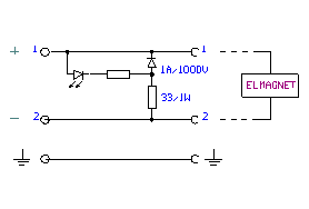 schema2