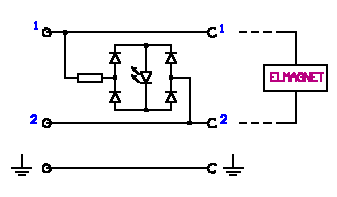 schema3