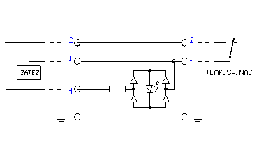 schema4