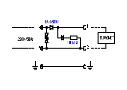 schema7