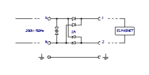 schema12